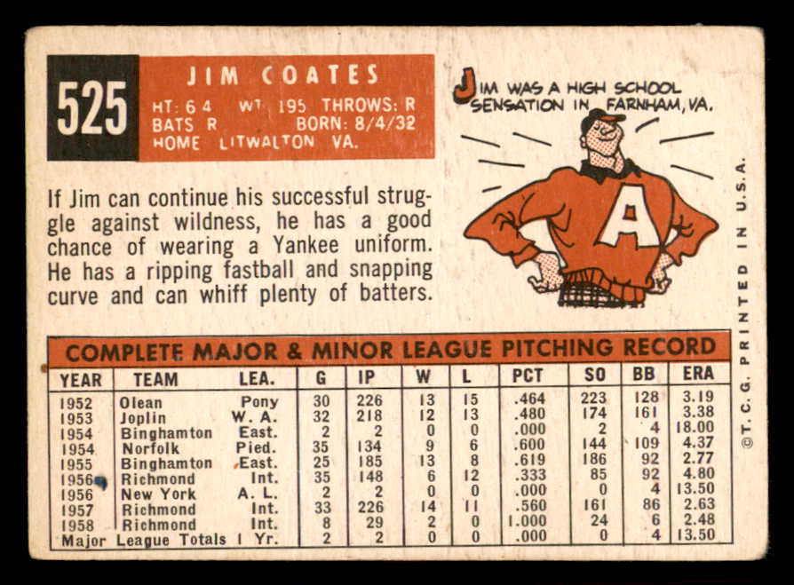 1959 Topps Baseball #525 Jim Coates Yankees FR-GD 543202