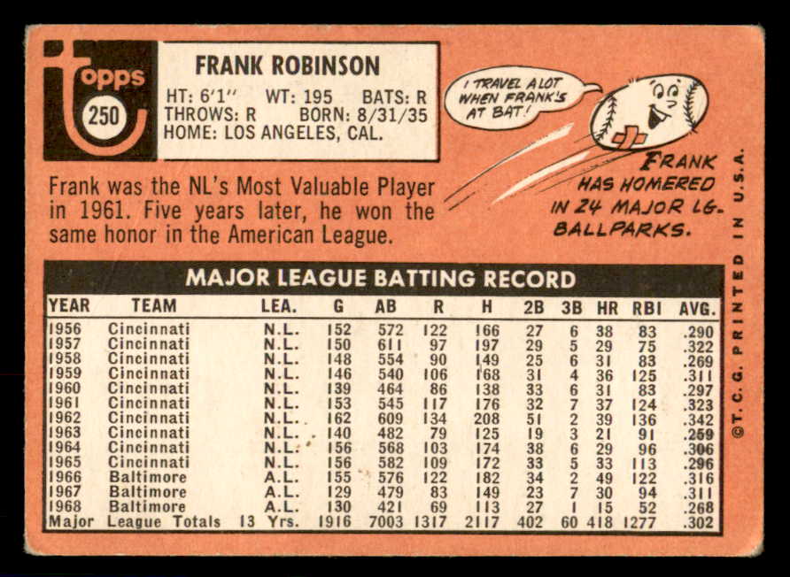 1969 Topps Baseball #250 Frank Robinson Orioles Fair 543216