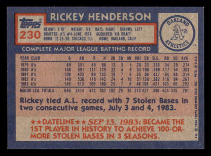 1984 Topps #230 Rickey Henderson A's NR-MT 543234