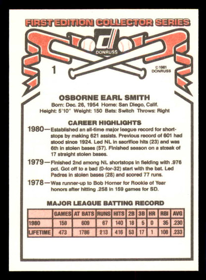 1981 Donruss #001 Ozzie Smith Padres NR-MT 543244