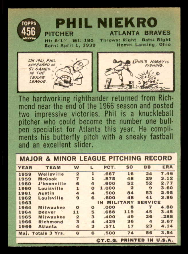 1967 Topps Baseball #456 Phil Niekro Braves EX-MT 543282