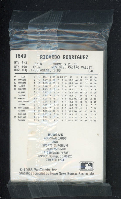 1988 Pro Card Colorado Springs Sky Sox Complete Set Terry Francona 543906