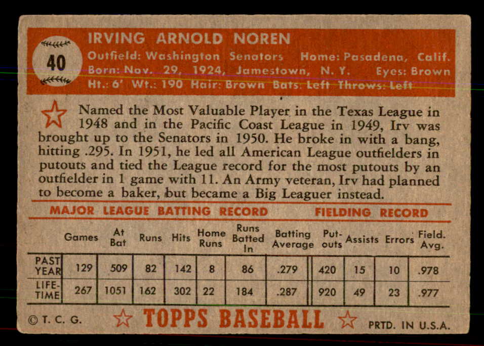 1952 Topps Baseball #040 Irv Noren Senators VG-EX Red 544129
