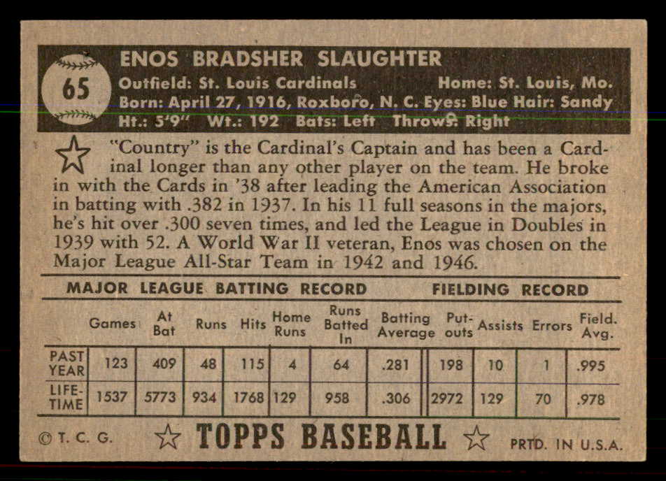 1952 Topps Baseball #065 Enos Slaughter Cardinals EX-MT Black 544146