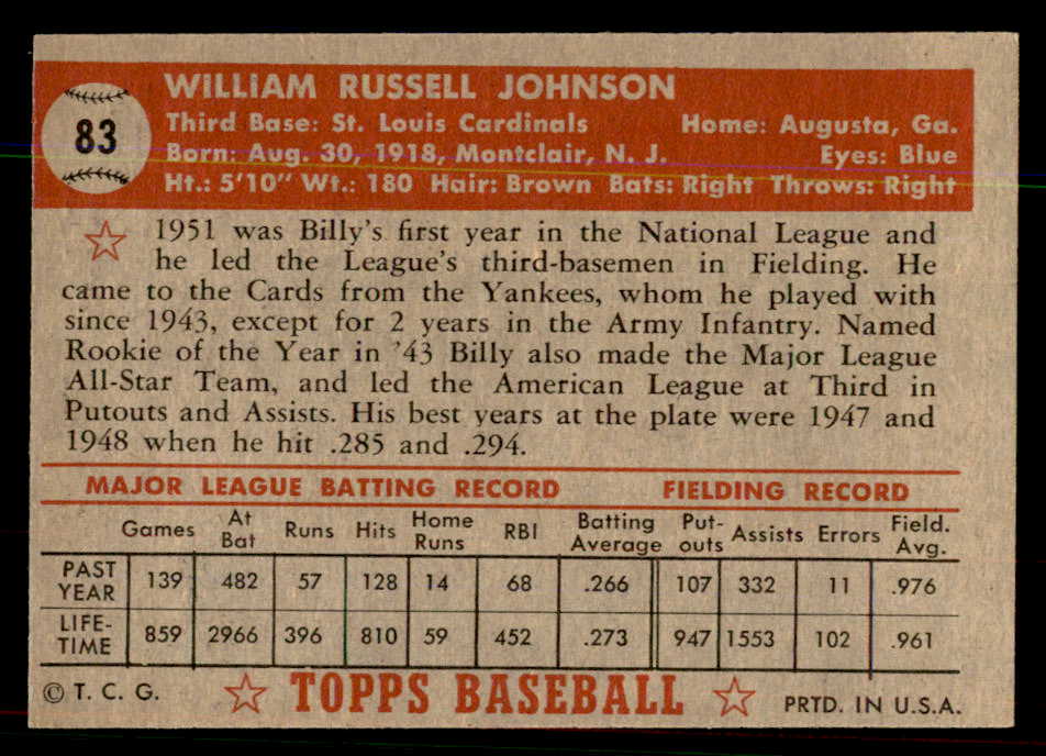 1952 Topps Baseball #083 Billy Johnson Cardinals EX-MT 544159