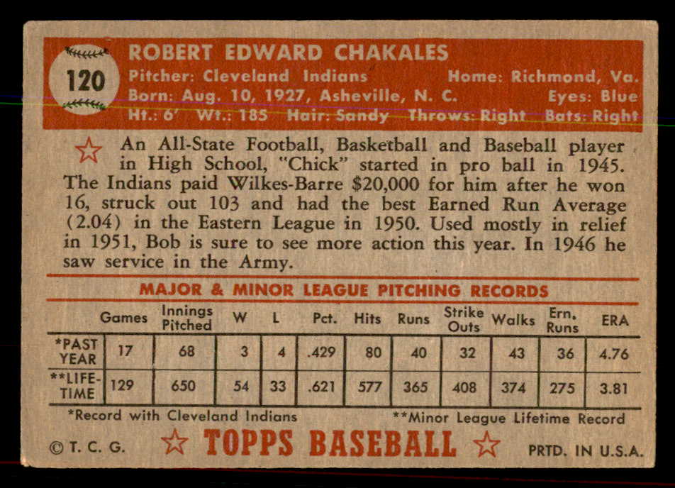 1952 Topps Baseball #120 Bob Chakales Indians VG-EX 544195