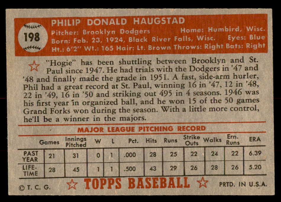 1952 Topps Baseball #198 Phil Haugstad Dodgers EX-MT 544270
