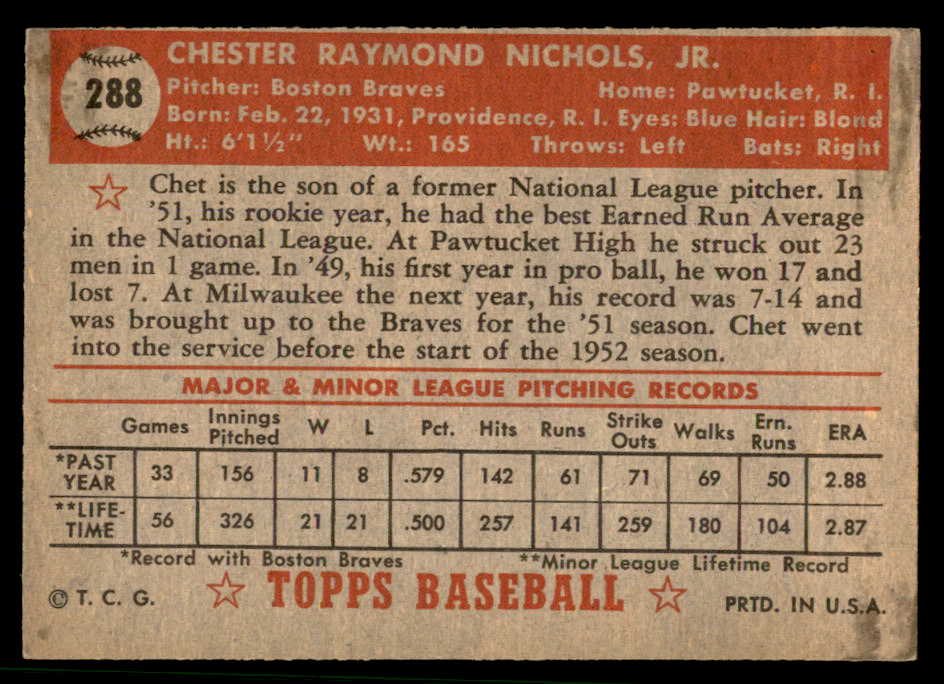 1952 Topps Baseball #288 Chet Nichols Braves EX-MT 544353