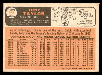 1966 Topps Baseball #585 Tony Taylor Phillies EX 544533