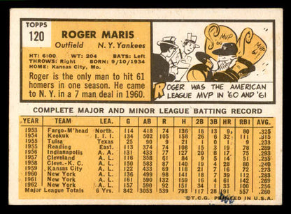 1963 Topps Baseball #120 Roger Maris Yankees EX 544587