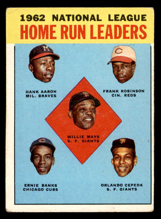 1963 Topps Baseball #003 N.L. Home Run Leaders Mays Aaron GD-VG 544594