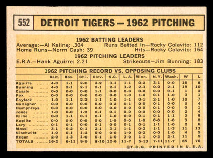 1963 Topps Baseball #552 Detroit Tigers Team EX-MT 544600