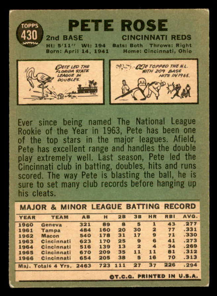 1967 Topps Baseball #430 Pete Rose Reds VG-EX 544632