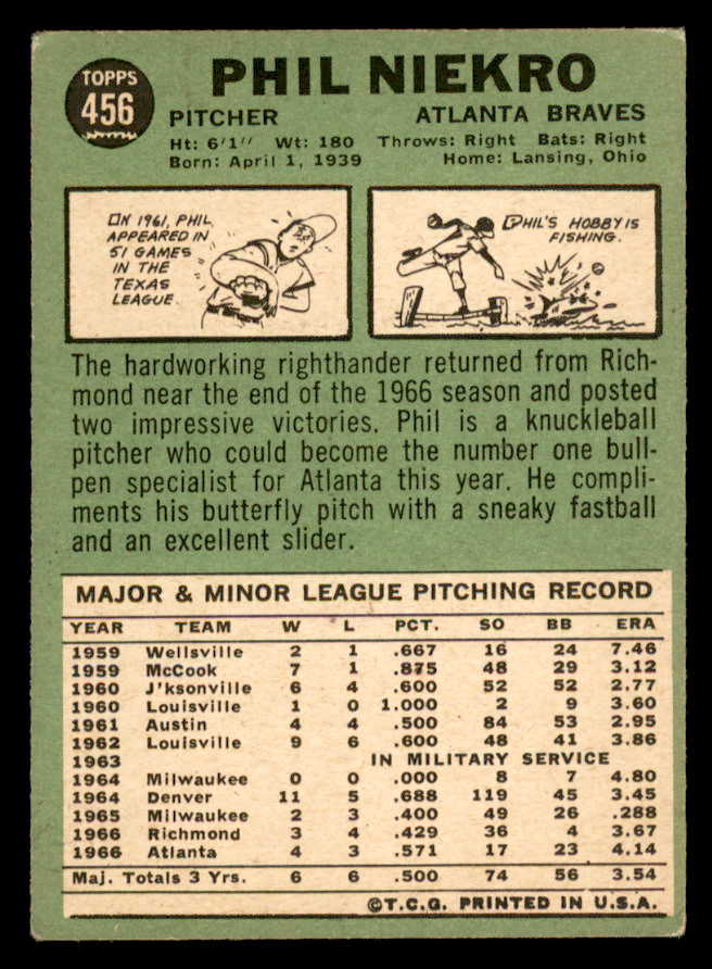 1967 Topps Baseball #456 Phil Niekro Braves VG-EX 544634