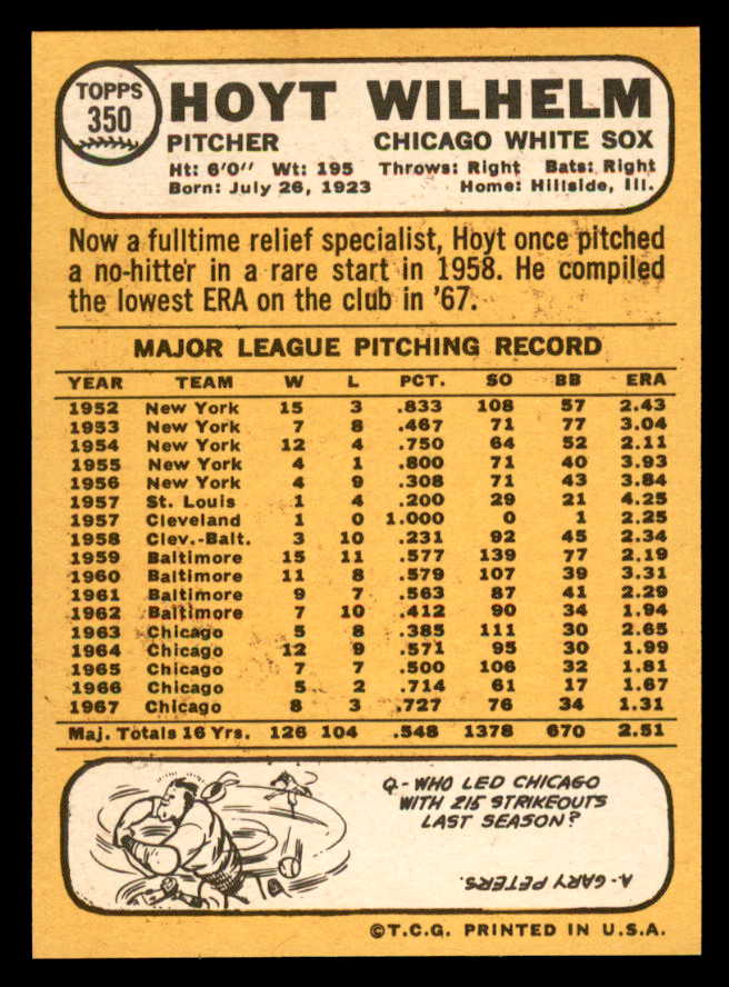 1968 Topps Baseball #350 Hoyt Wilhelm White Sox EX-MT 544636