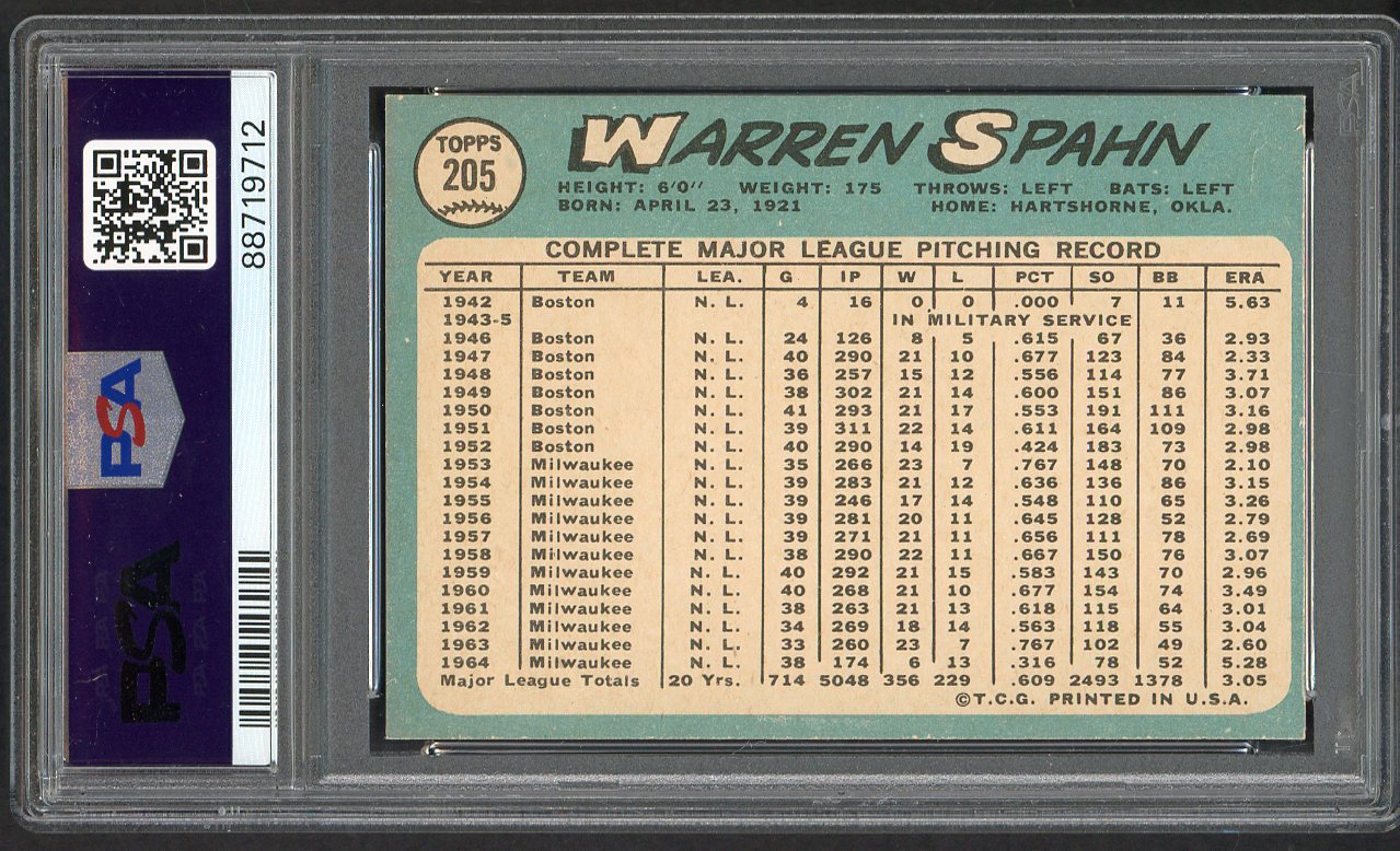 1965 Topps Baseball #205 Warren Spahn Mets PSA 7 NM 545305