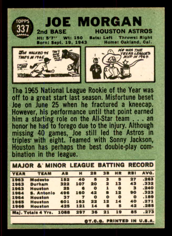 1967 Topps Baseball #337 Joe Morgan Astros NR-MT 545383