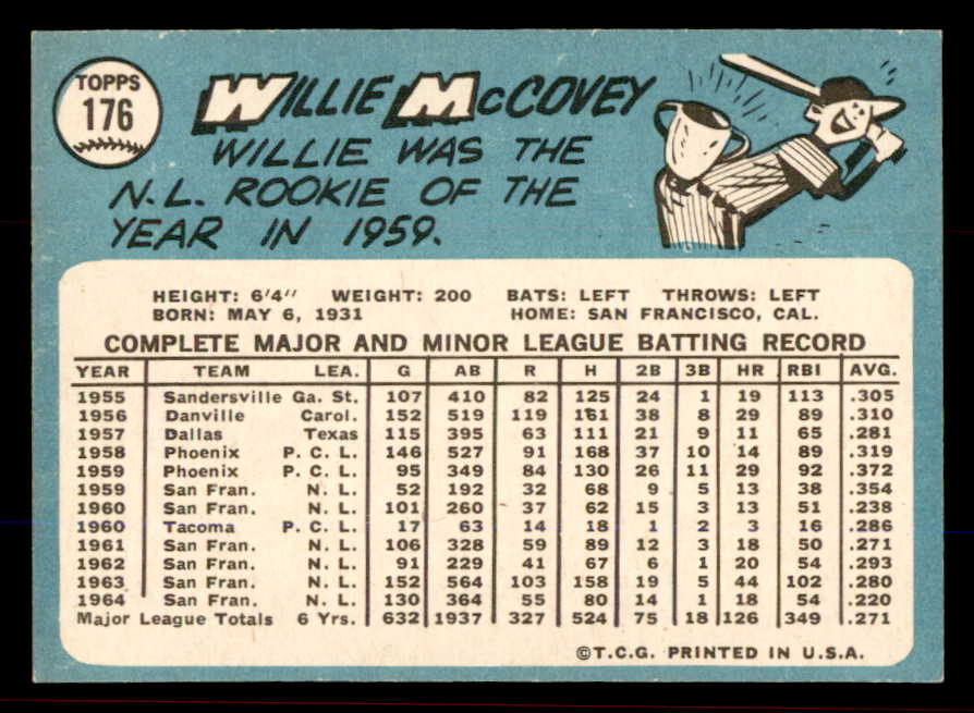 1965 Topps Baseball #176 Willie McCovey Giants EX-MT 545481