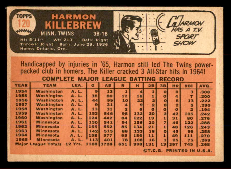 1966 Topps Baseball #120 Harmon Killebrew Twins VG-EX 545554