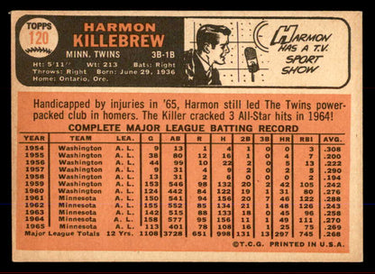 1966 Topps Baseball #120 Harmon Killebrew Twins VG-EX 545554