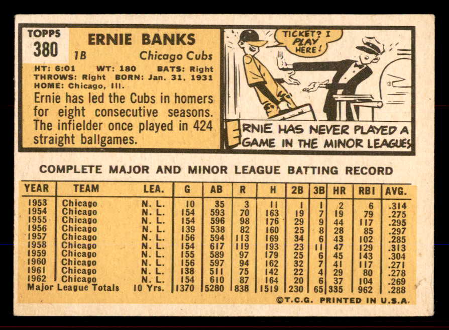 1963 Topps Baseball #380 Ernie Banks Cubs EX 545567