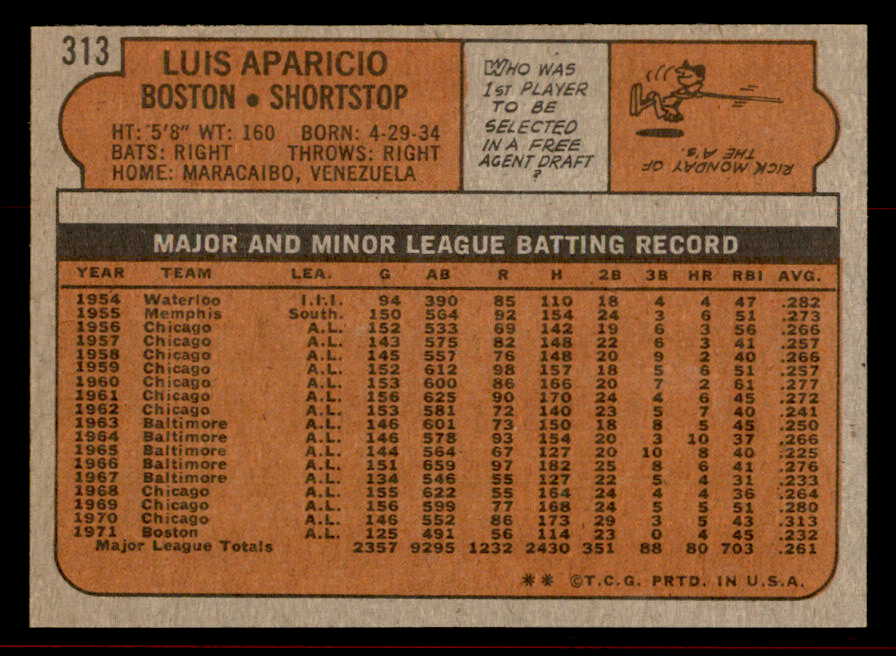 1972 Topps Baseball #313 Luis Aparicio Red Sox NR-MT 545590