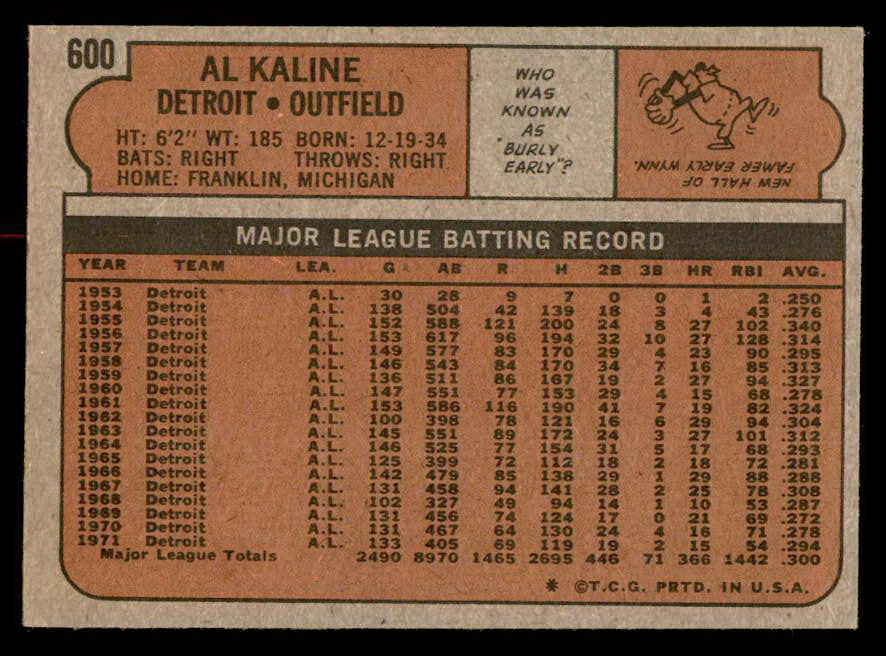 1972 Topps Baseball #600 Al Kaline Tigers EX 545648