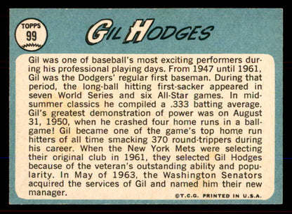 1965 Topps Baseball #099 Gil Hodges Senators NR-MT 545680