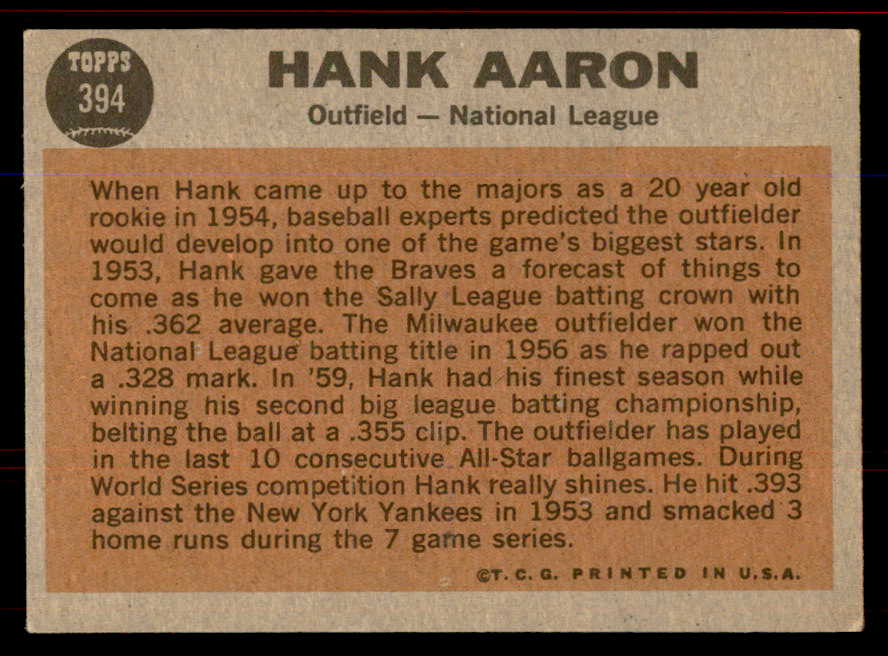 1962 Topps Baseball #394 Hank Aaron A.S. Braves EX+/EX-MT 545700