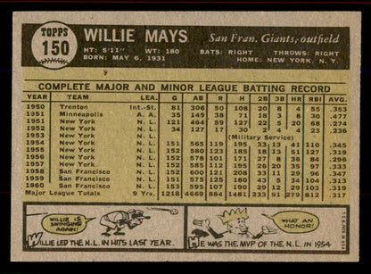 1961 Topps Baseball #150 Willie Mays Giants EX 545734