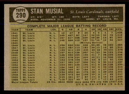 1961 Topps Baseball #290 Stan Musial Cardinals EX-MT 545743