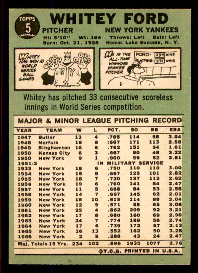 1967 Topps Baseball #005 Whitey Ford Yankees NR-MT 545766