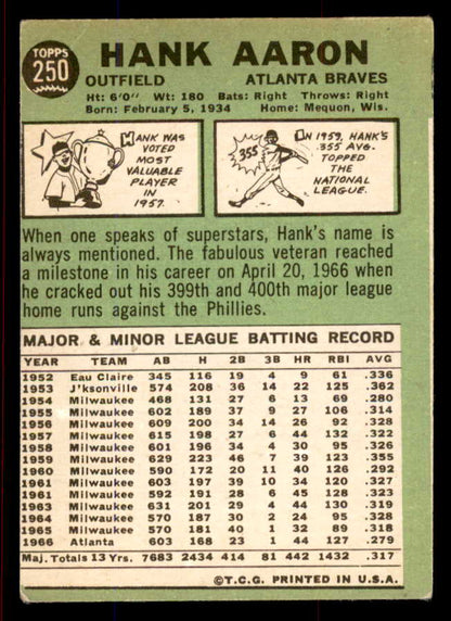 1967 Topps Baseball #250 Hank Aaron Braves VG-EX 545768