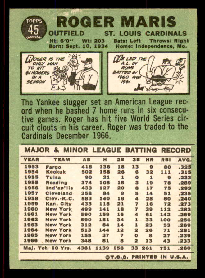 1967 Topps Baseball #045 Roger Maris Cardinals NR-MT 545797