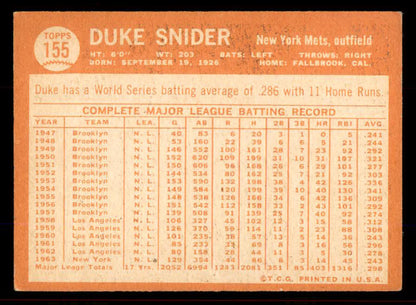 1964 Topps Baseball #155 Duke Snider Mets EX 545813