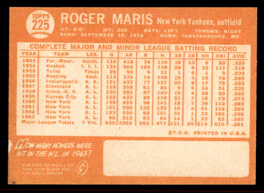 1964 Topps Baseball #225 Roger Maris Yankees EX-MT 545842