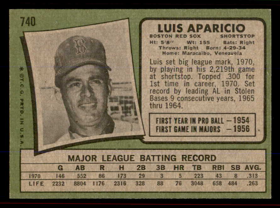 1971 Topps Baseball #740 Luis Aparicio Red Sox EX-MT/NR-MT 545942