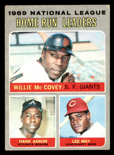 1970 Topps Baseball #065 N.L. Home Run Leaders Hank Aaron VG-EX 545991