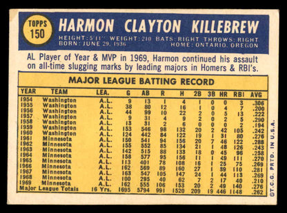 1970 Topps Baseball #150 Harmon Killebrew Twins EX 545998