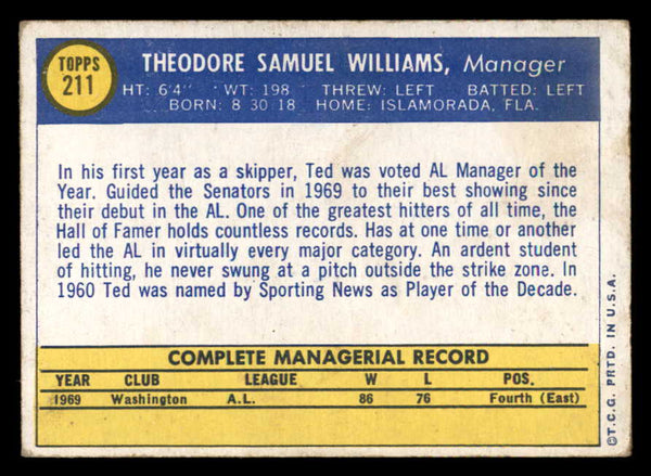 1970 Topps Baseball #211 Ted Williams Senators EX+/EX-MT 546010