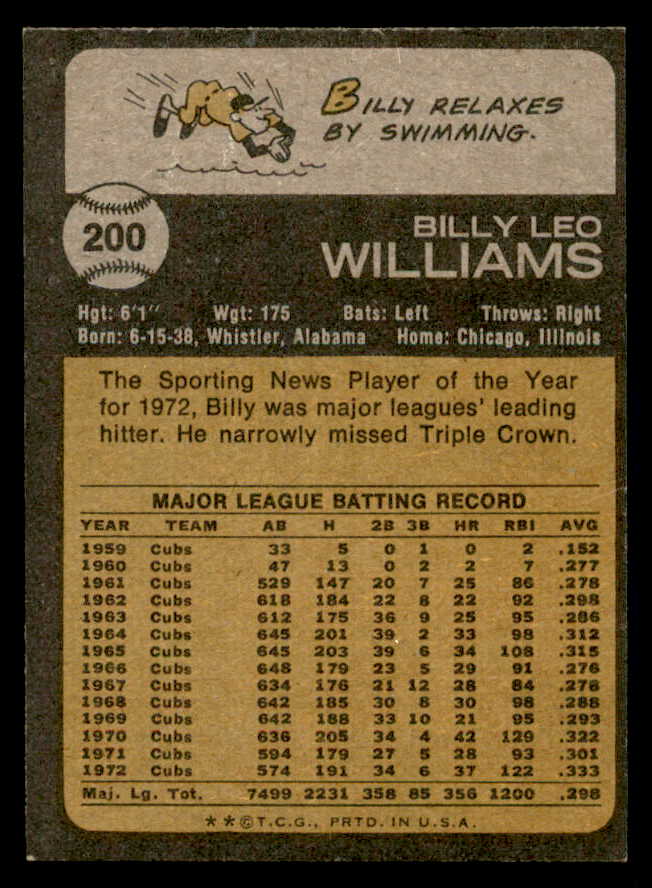 1973 Topps Baseball #200 Billy Williams Cubs EX-MT 546034