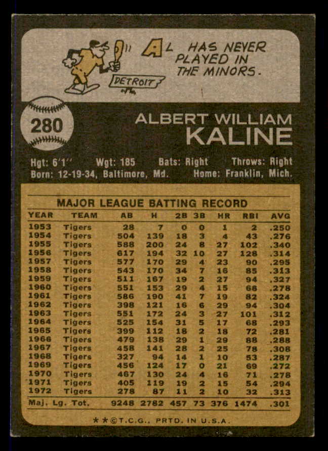1973 Topps Baseball #280 Al Kaline Tigers EX-MT 546050
