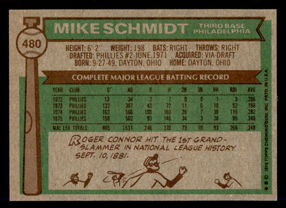 1976 Topps Baseball #480 Mike Schmidt Phillies VG-EX 546063