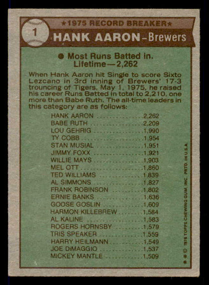 1976 Topps Baseball #001 Hank Aaron RB Brewers VG-EX 546064