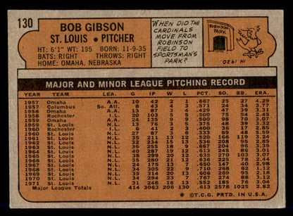 1972 Topps Baseball #130 Bob Gibson Cardinals VG-EX 546068