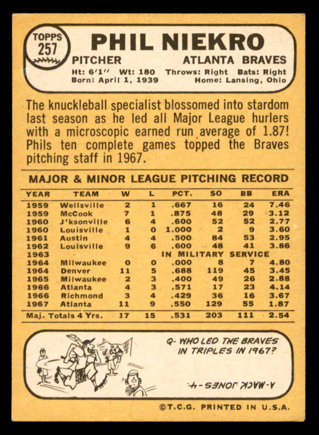 1968 Topps Baseball #257 Phil Niekro Braves VG-EX 546100