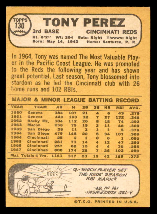 1968 Topps Baseball #130 Tony Perez Reds EX 546105