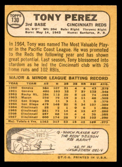 1968 Topps Baseball #130 Tony Perez Reds EX 546105