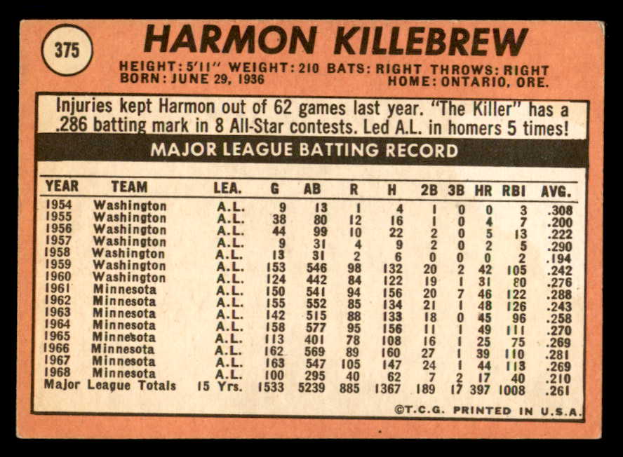 1969 Topps Baseball #375 Harmon Killebrew Twins VG-EX 546142