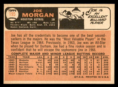 1966 Topps Baseball #195 Joe Morgan Astros EX-MT 546210